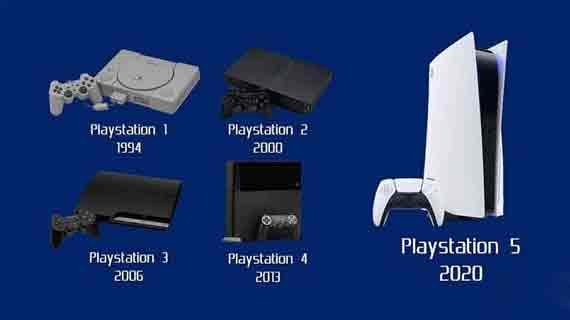 jenis playstation